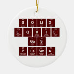 SOLID
 LQUID
 GAS
 PLASMA  Ornaments