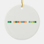 the periodic table  Ornaments