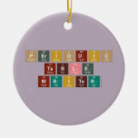 Periodic
 Table
 Writer  Ornaments