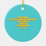Sophie
 Congratulations
 On your
 gcse 
 results
 xx  Ornaments
