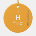 H  Ornaments