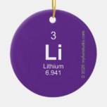 LI  Ornaments