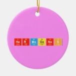 
 Hermogenes  Ornaments