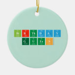 Birthday
 Guess  Ornaments