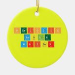 Periodic
 Table
 Writer  Ornaments