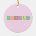 Nikhitha   Ornaments