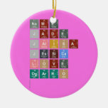name 
 jade 
 jalisa
 jessica
 love 
 ogarro 
   Ornaments