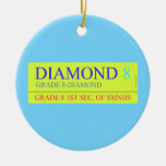 Diamond  Ornaments