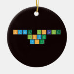Hanie loraine
 loves
 you   Ornaments