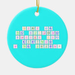 Atoms are
 the building
 blocks for
 everything
 in the Universe!  Ornaments