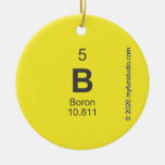 B  Ornaments