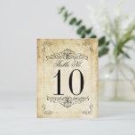 Ornate Flourish Vintage Wedding Table Number Cards<br><div class="desc">Celebrate in style with these vintage style wedding table number cards. The design is easy to personalize with your own wording and your family and friends will be thrilled when they see this fabulous table numbers. Matching items can be found in the collection. *** HOW TO ORDER *** Please customize...</div>