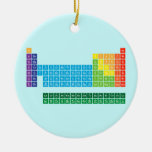 Periodic Table Writer  Ornements