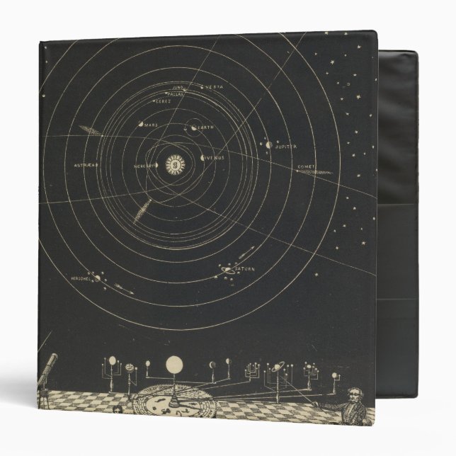 Orrery, Solar System 3 Ring Binder (Front/Inside)