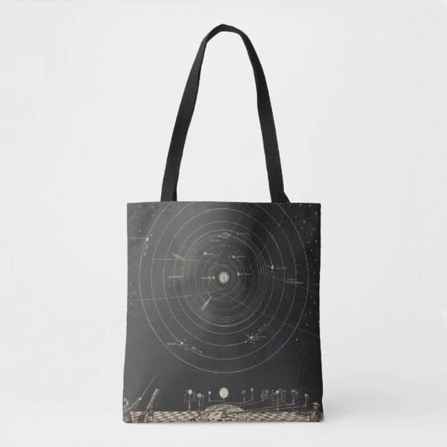 Orrery, Solar System Tote Bag (Front)