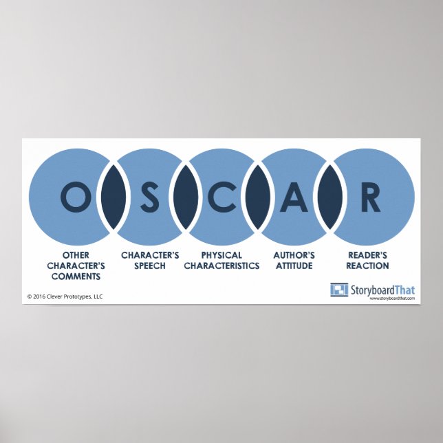 OSCAR Classroom Poster (Front)