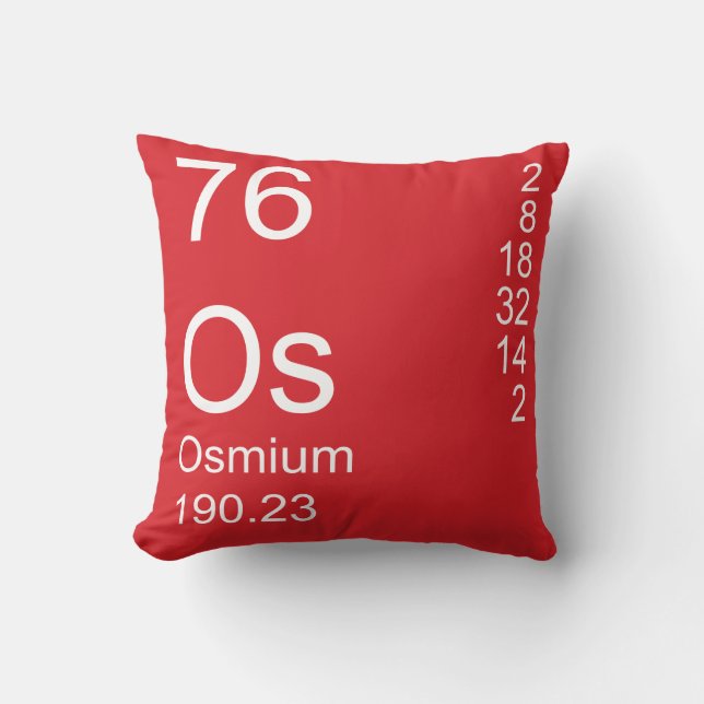 Osmium Throw Pillow (Front)