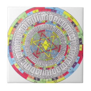 OTA MASTER MANDALA CERAMIC TILE
