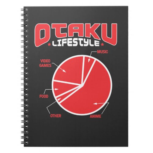 Otaku Lifestyle Food Anime Manga Kawaii Cosplay Notebook