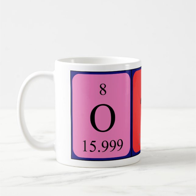 Otho periodic table name mug (Left)