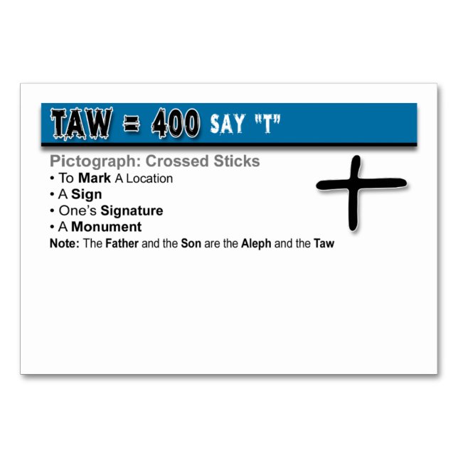 Otiot Flash Cards: 22 of 22 (Back)