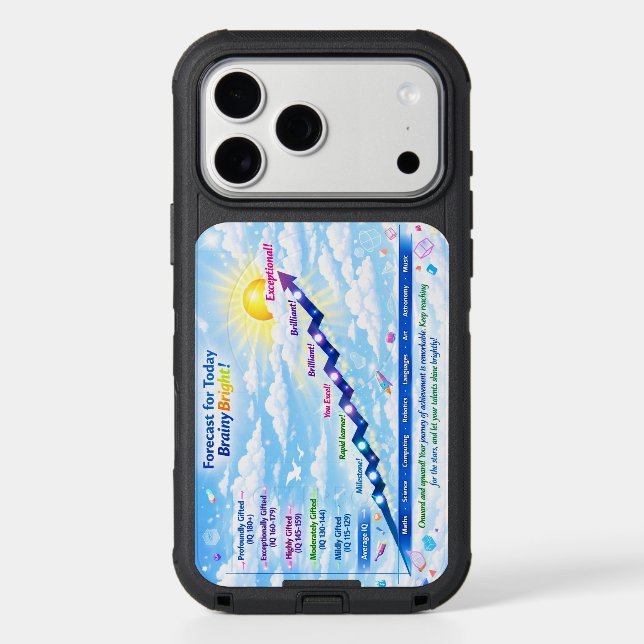 Otterbox Case (Back)