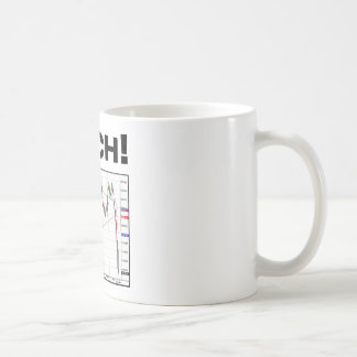 OUCH! Dow Jones Industrial Average Chart 8/11 Coffee Mug