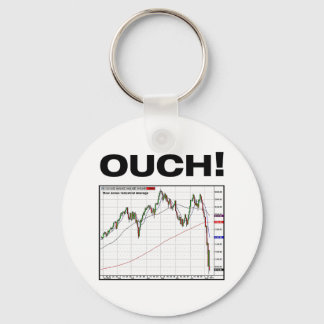 OUCH! Dow Jones Industrial Average Chart 8/11 Keychain