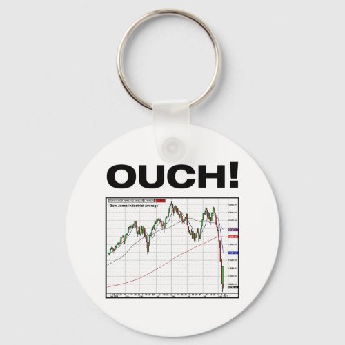 OUCH Dow Jones Industrial Average Chart 811 Keychain