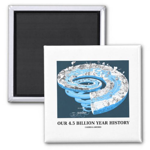 Our 45 Billion Year History Geological Time Magnet