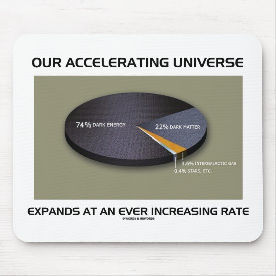 Our Accelerating Universe Expands Ever Increasing Mouse Pad