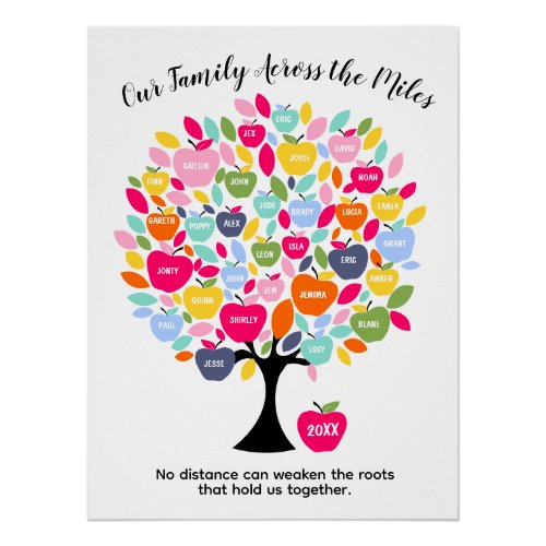 Our Family Across the Miles | Personalised Family  Poster