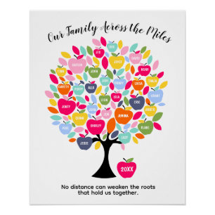 Our Family Across the Miles Personalised Family Poster