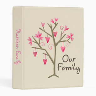 Our Family Photo Album Mini Binder