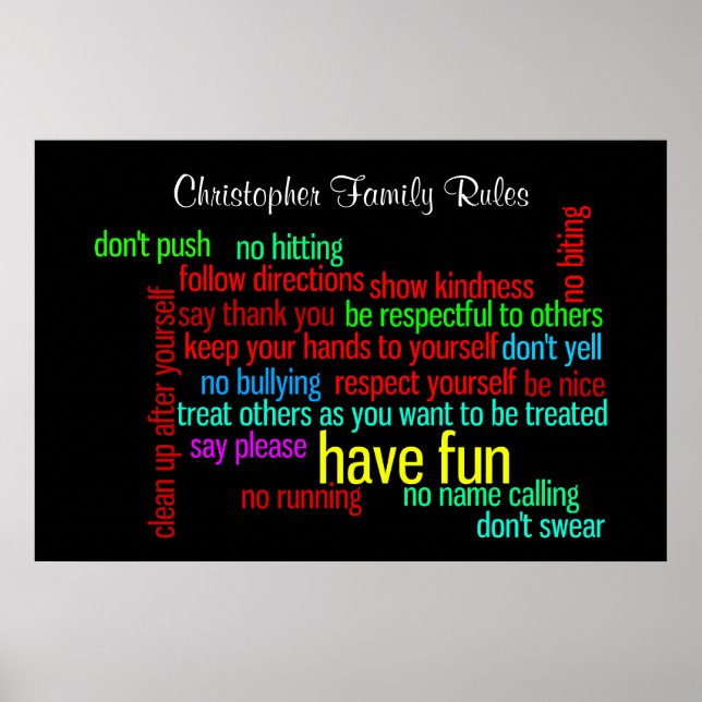 Our Family Rules Poster (Front)
