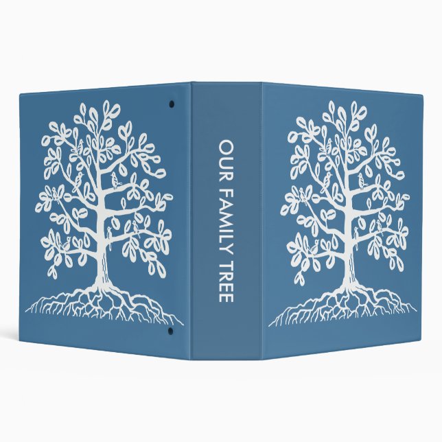Our Family tree 3 ring binder (Background)