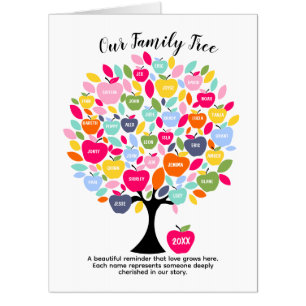 Our Family Tree   Personalised Family Name Keepsak Card