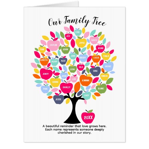 Our Family Tree | Personalised Family Name Keepsak Card