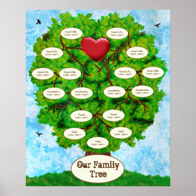 Our Family Tree Three Children Poster (Front)