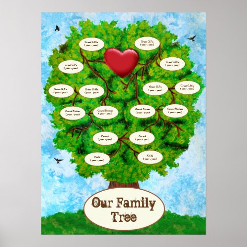 Our Family Tree Two Children Poster
