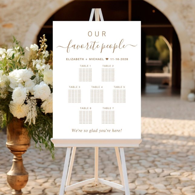 Our Favorite People 7 Table Wedding Seating Chart Foam Board (Creator Uploaded)