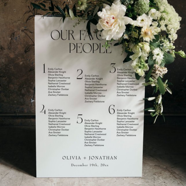 Our Favorite People Wedding Seating Chart 6 Tables Foam Board (Creator Uploaded)
