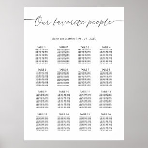 Our Favorite People Wedding Seating Chart Sign