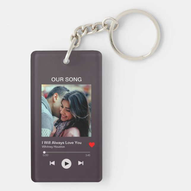 Our favourite Song – Custom Photo  Keychain (Back)