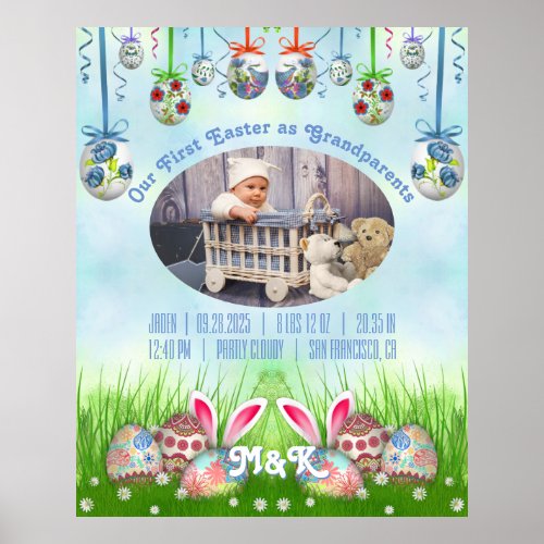 Our First Easter as Grandparents Baby Blue Photo Poster