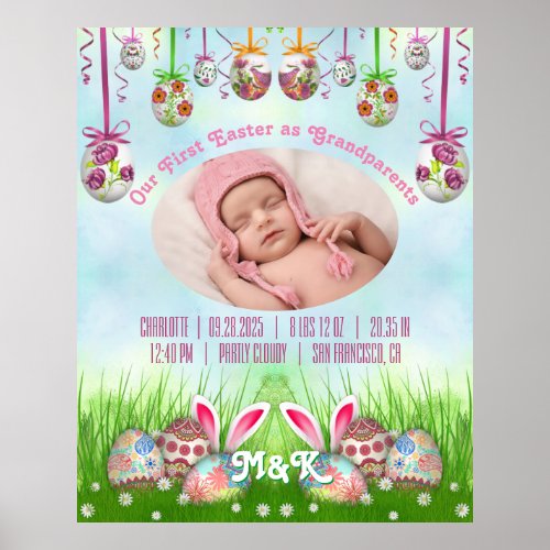 Our First Easter as Grandparents Baby Pink Photo Poster