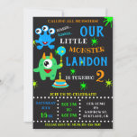 Our Little monster birthday invitation for boy<br><div class="desc">Our Monster birthday invitation for boy Little monster invitation Monster bash party invite. This cute pastel colors lil monster invitation featuring cute green monster with a balloon, blue three eyed monster, small cake with one candle and some colored blots around. Surprise your friends with this brightfull and colorful invitation! Simply...</div>