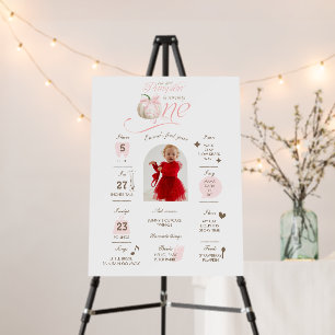 Our Little Pumpkin Is Turning One Milestone Sign