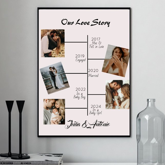 Our Love Story 5 Couple Photo Collage Poster (Creator Uploaded)