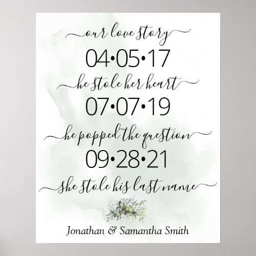 Our love story Best day yes day eucalyptus wedding Poster